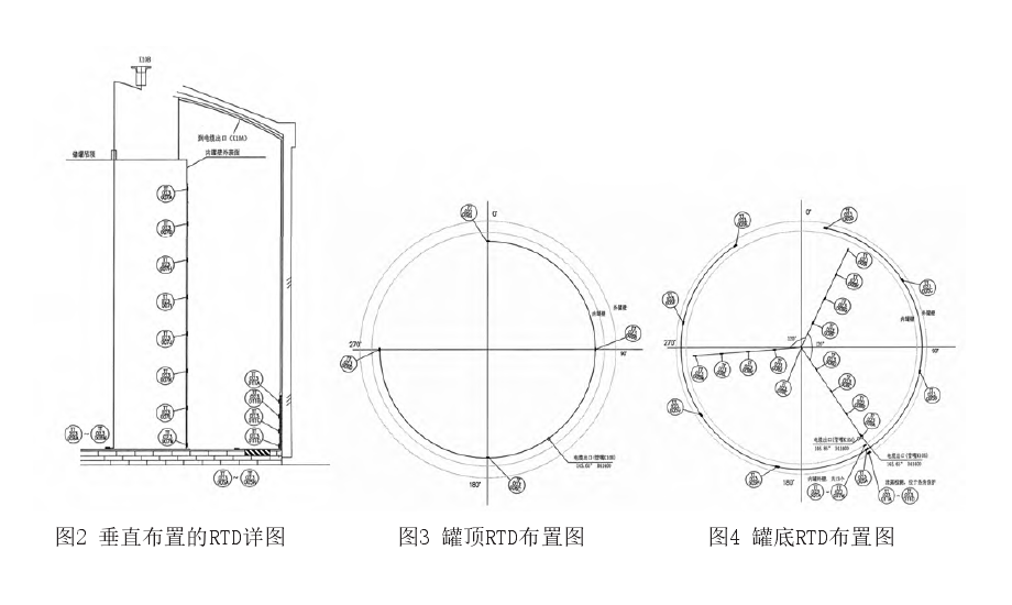 LNG溫度234.png