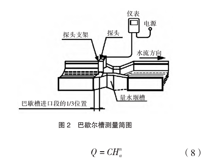 巴歇爾槽圖2.png