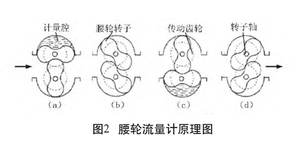 原油圖2.png