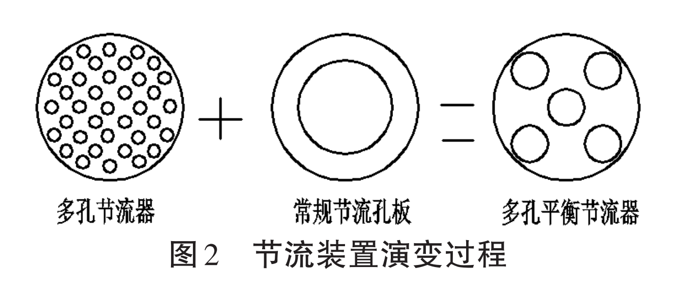 多孔平衡圖2.png