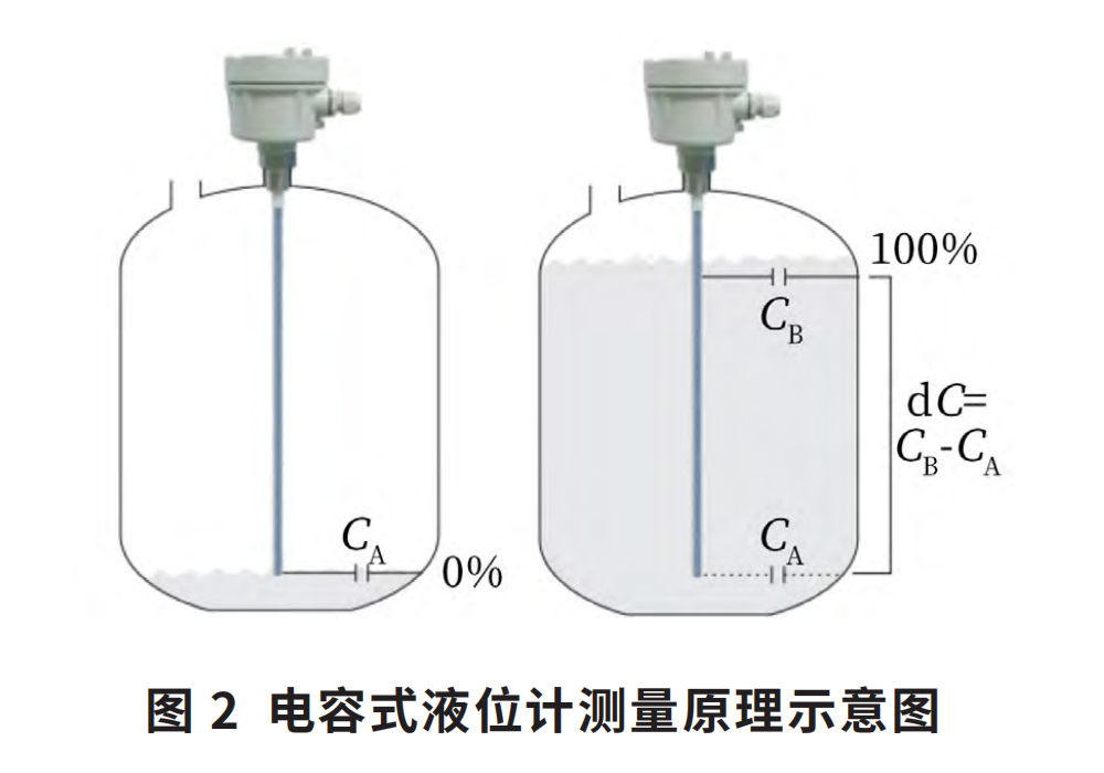 電容圖2.png